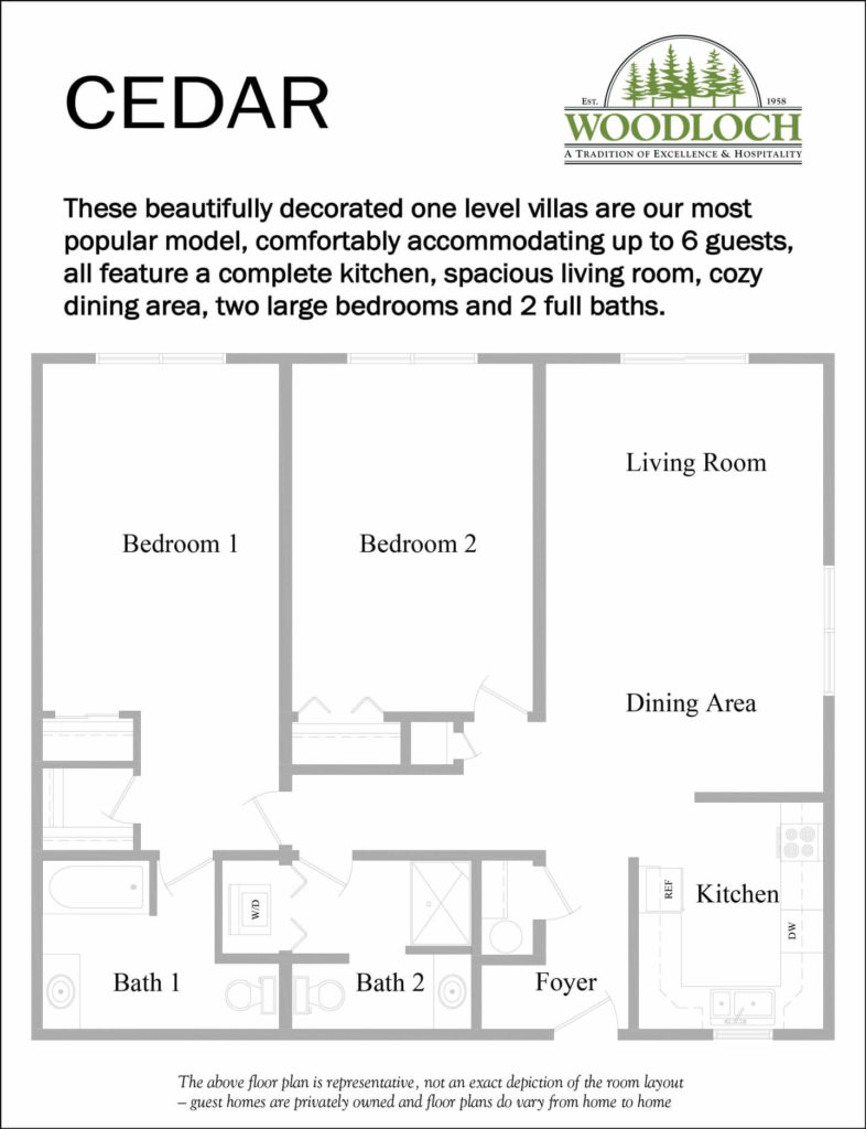 Cedar villa floor plan.