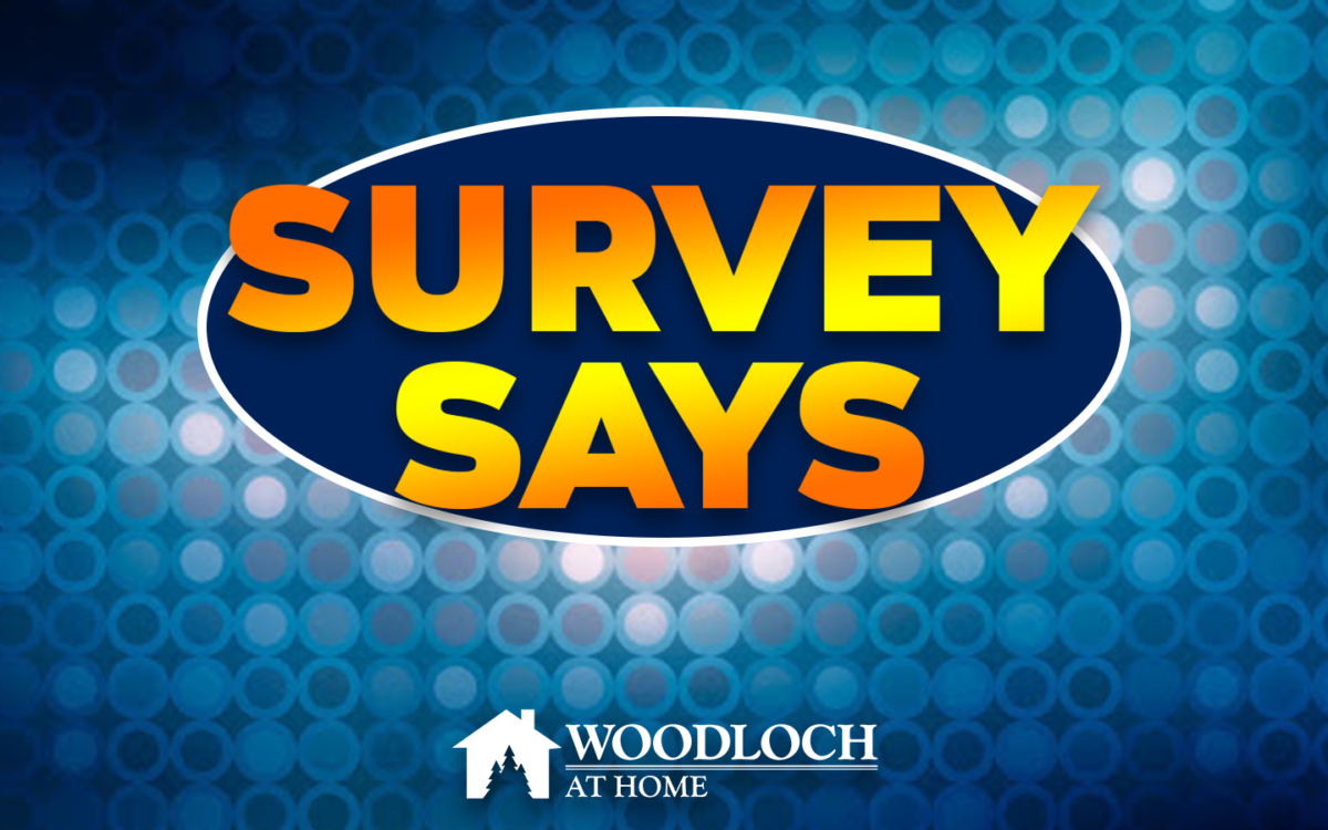 Text: Survey Says, Woodloch at Home.